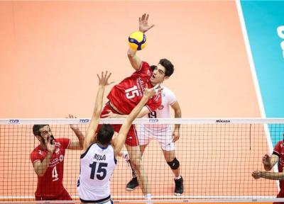 والیبال انتخابی المپیک، ساعت بازی های ایران تعیین شد